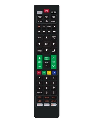 POWERTECH Remote control PT-831 for Panasonic TVs